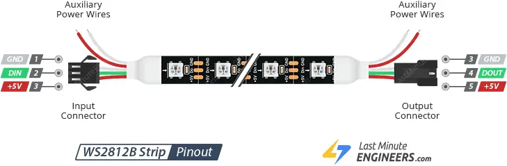 WS2812B Pinout